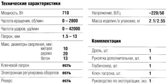 Дрель ударная Зубр ДУ-710 ЭРМ2 710Вт патрон:кулачковый реверс от магазина РЭССИ