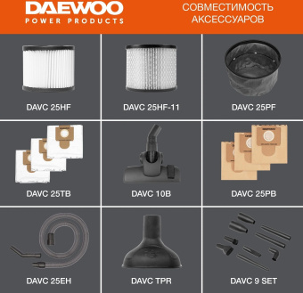 Пылесос универсальный DAEWOO DAVC 2014 от магазина РЭССИ