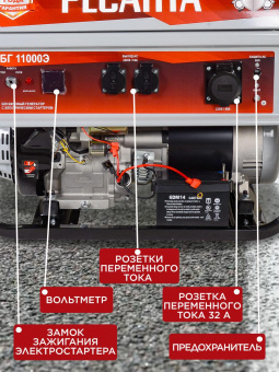 Генератор Ресанта БГ11000Э 9кВт от магазина РЭССИ