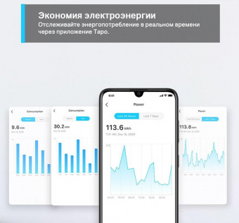 Умная розетка TP-Link Tapo P110(4-pack) EU VDEBT Wi-Fi белый от магазина РЭССИ