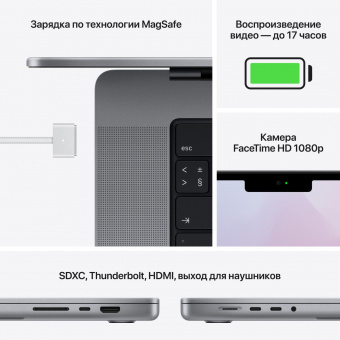 Ноутбук Apple MacBook Pro A2442 M1 Pro 8 core 16Gb SSD512Gb/14 core GPU 14.2" Retina XDR (3024x1964) Mac OS grey space WiFi BT Cam (Z15G000DY) от магазина РЭССИ