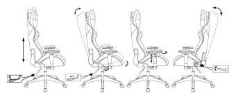 Кресло игровое Zombie VIKING 4 AERO черный/салатовый текстиль/эко.кожа с подголов. крестов. пластик от магазина РЭССИ