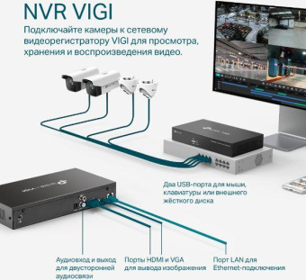 Видеорегистратор TP-Link NVR VIGI NVR1008H от магазина РЭССИ