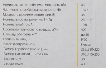Тепловая пушка электрическая Ballu BHP-M-5 желтый/черный от магазина РЭССИ