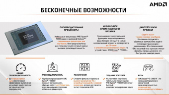 Ноутбук Acer Aspire 3 A314-22-R7SR Ryzen 3 3250U 4Gb SSD128Gb AMD Radeon 14" TN FHD (1920x1080) Windows 10 Home black WiFi BT Cam (NX.HVVER.001) от магазина РЭССИ