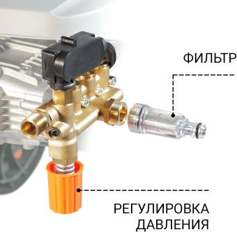 Минимойка Bort KEX-2800 2500Вт (93416725) от магазина РЭССИ