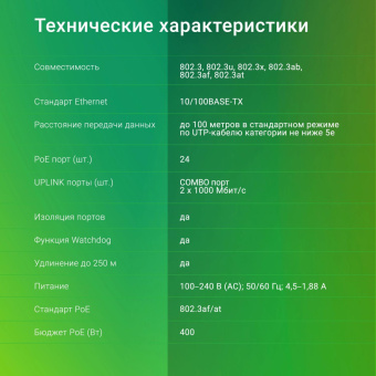 Коммутатор Digma DSP224F-2C-R400 DSP224F-2C-R400 V1 (L2) 24x100Мбит/с 2xКомбо(1000BASE-T/SFP) 24PoE 24PoE+ 400W неуправляемый от магазина РЭССИ