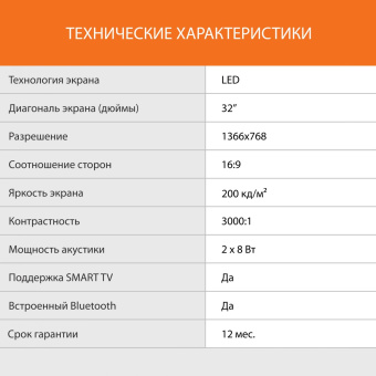 Телевизор LED SunWind 32" SUN-LED32XS300 Яндекс.ТВ черный HD 60Hz DVB-T DVB-T2 DVB-C DVB-S DVB-S2 USB Smart TV от магазина РЭССИ