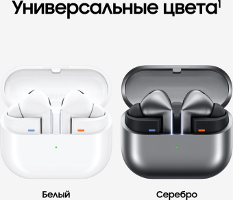 Гарнитура внутриканальные Samsung Galaxy Buds 3 Pro белый беспроводные bluetooth в ушной раковине (SM-R630NZWACIS) от магазина РЭССИ