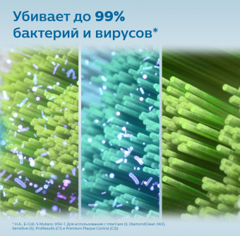 Дезинфектор Philips Sonicare HX6907/01 (упак.:1шт) от магазина РЭССИ