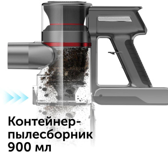 Пылесос ручной Red Solution V3070 350Вт черный/серый от магазина РЭССИ