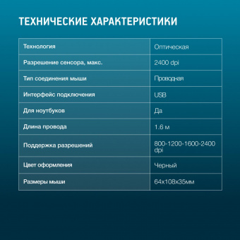 Мышь Оклик 310M черный/серый оптическая (2400dpi) USB для ноутбука (3but) от магазина РЭССИ