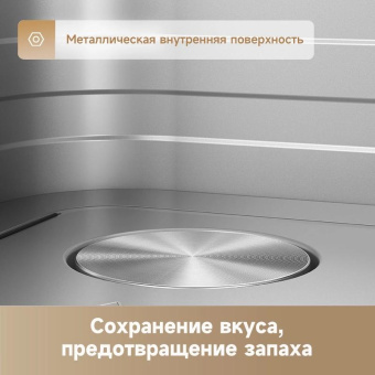 Аэрогриль Dreame Trouver FD10 Pro 1800Вт белый от магазина РЭССИ