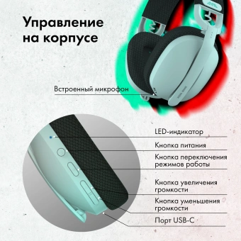 Наушники с микрофоном GMNG GG-HS420W белый 1.5м накладные BT/Radio оголовье (1970390) от магазина РЭССИ