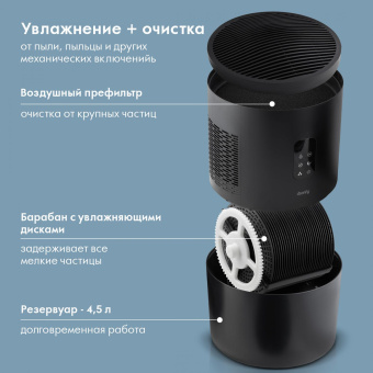 Мойка воздуха Domfy DCB-AW002 25Вт черный от магазина РЭССИ