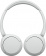 Наушники накладные Sony WH-CH520 белый беспроводные bluetooth оголовье (WH-CH520/W) от магазина РЭССИ