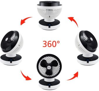 Вентилятор настольный Steba VT 360 39Вт скоростей:4 ПДУ белый/черный (упак.:1шт) от магазина РЭССИ