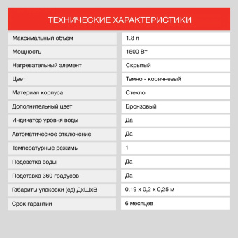 Чайник электрический Starwind SKG1056 1.8л. 2000Вт белый/прозрачный корпус: стекло от магазина РЭССИ