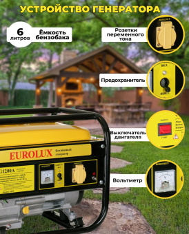 Генератор Eurolux G1200A 1.1кВт от магазина РЭССИ