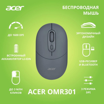 Мышь Acer OMR301 черный оптическая 1600dpi беспров. BT/Radio USB 4but (ZL.MCECC.01T) от магазина РЭССИ