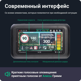 Видеорегистратор ROADGID Premier 3 Carbon с сигнатурным радар-детектором Wi-Fi и GPS 1045107 от магазина РЭССИ