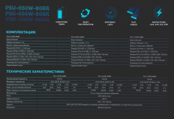Блок питания GMNG ATX 750W PSU-750W-80BR 80+ bronze (24+4+4pin) APFC 120mm fan 6xSATA RTL от магазина РЭССИ