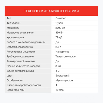 Пылесос Starwind SCV5630 2000Вт бирюзовый/черный от магазина РЭССИ