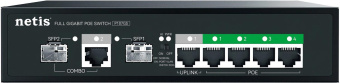 Коммутатор Netis P107GS (L2) 6x1Гбит/с 1xКомбо(1000BASE-T/SFP) 2SFP 4PoE 65W неуправляемый от магазина РЭССИ