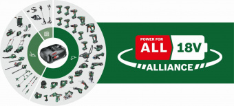 Кусторез/ножницы для травы Bosch AdvancedShear 18V-10 (без АКБ и ЗУ)аккум. (0600857001) от магазина РЭССИ