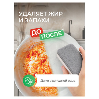 Концентрированное средство для мытья посуды и фруктов SYNERGETIC АЛОЭ флакон 1 л 4623721671470 103103 103103/8 от магазина РЭССИ