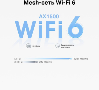 Бесшовный Mesh роутер TP-Link Deco X10 (DECO X10(3-PACK)) AX1500 10/100/1000BASE-TX белый (упак.:3шт) от магазина РЭССИ