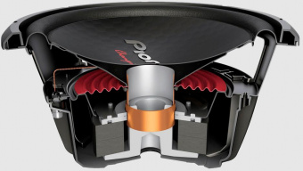 Сабвуфер автомобильный Pioneer TS-W312S4 500Вт пассивный (30см/12") от магазина РЭССИ