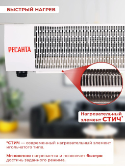 Тепловая завеса Ресанта ТЗ-3С 3кВт белый от магазина РЭССИ