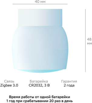 Комплект Sber SBDV-00068R от магазина РЭССИ