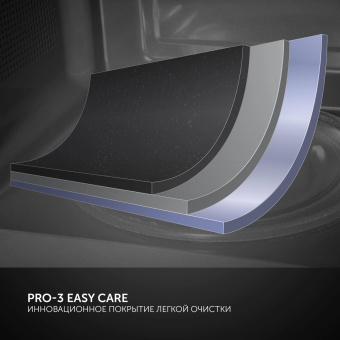 Микроволновая Печь Polaris PMO 2002DG RUS 20л. 700Вт черный от магазина РЭССИ