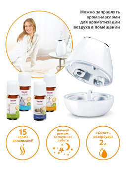 Увлажнитель воздуха Beurer LB37 20Вт (ультразвуковой) белый от магазина РЭССИ