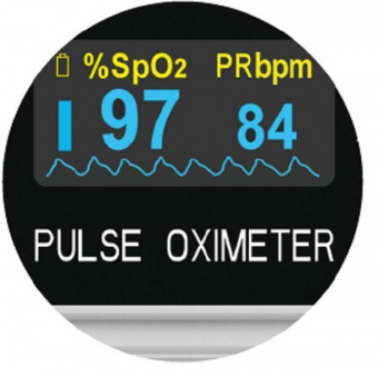 Пульсоксиметр B.Well MED-320 синий от магазина РЭССИ