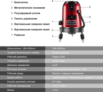 Лазерный уровень Deko LL57 SET 2 от магазина РЭССИ