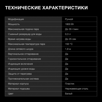 Отпариватель ручной Hyundai H-HS02977 1800Вт белый от магазина РЭССИ