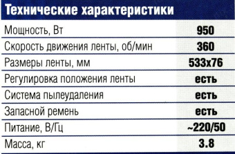 Ленточная шлифовальная машина Зубр ЗЛШМ-76-950 950Вт (ширина ленты 76мм) от магазина РЭССИ