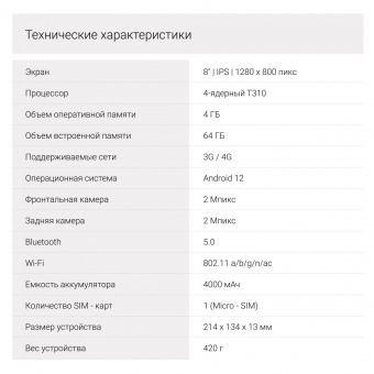 Планшет Digma Kids 8260C T310 (1.8) 4C RAM4Gb ROM64Gb 8" IPS 1280x800 3G 4G Android 12 синий 2Mpix 2Mpix BT GPS WiFi Touch microSD 128Gb 4000mAh от магазина РЭССИ