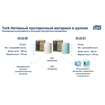 Материал нетканый протирочный TORK Advanced в рулонах арт 352201 1-сл. бирюзовый 25829 от магазина РЭССИ