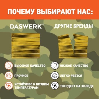 Туристическое изотермическое термоодеяло покрывало DASWERK серебро/золото 160x210 см 631157 от магазина РЭССИ