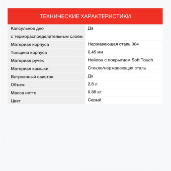 Чайник металлический Starwind Chef Daily 2.8л. серый (SW-CH1308) от магазина РЭССИ