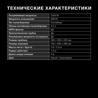 Пылесос Hyundai HYV-C3500 2220Вт белый/бирюзовый от магазина РЭССИ