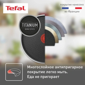 Сковорода блинная Tefal Easy Plus Э 04237522 круглая 22см ручка несъемная (без крышки) черный (9100054098) от магазина РЭССИ