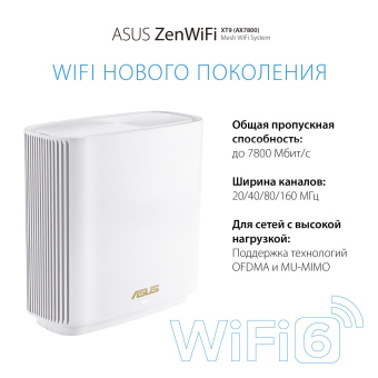 Бесшовный Mesh роутер Asus ZenWiFi XT9 (W-2-PK) AX7800 2.5GE/USB3.0 белый (упак.:2шт) от магазина РЭССИ