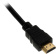 Кабель соединительный аудио-видео Premier 5-815 HDMI (m)/HDMI (m) 15м. позолоч.конт. черный (5-815 15.0) от магазина РЭССИ