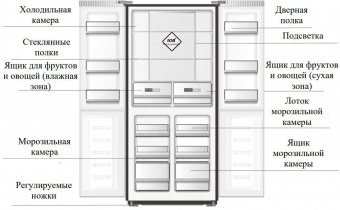 Холодильник Weissgauff WCD 470 Be NoFrost Inverter 2-хкамерн. бежевый (двухкамерный) от магазина РЭССИ