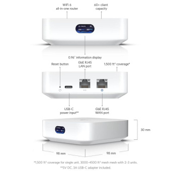 Ubiquiti UniFi Express интегрированное устройство с функциями маршрутизатора и точки доступа Wi-Fi 6 от магазина РЭССИ